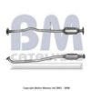 BM CATALYSTS BM91004 Catalytic Converter